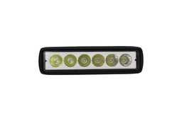 FARO AUXILIAR HYPER LEDS LUZ BLANCA 9-32V 18 W 6000K NGO